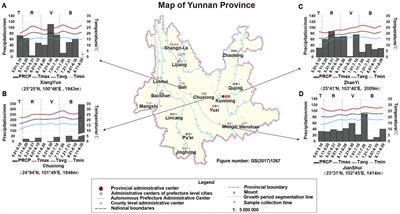 Integrated metabolomic and metagenomic strategies shed light on interactions among planting environments, rhizosphere microbiota, and metabolites of tobacco in Yunnan, China
